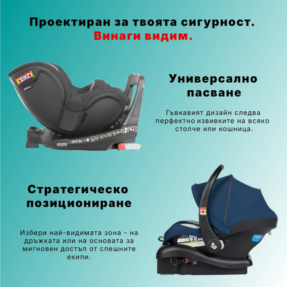 Sòfiel Meditag - Интелигентен NFC медицински стикер за Деца
