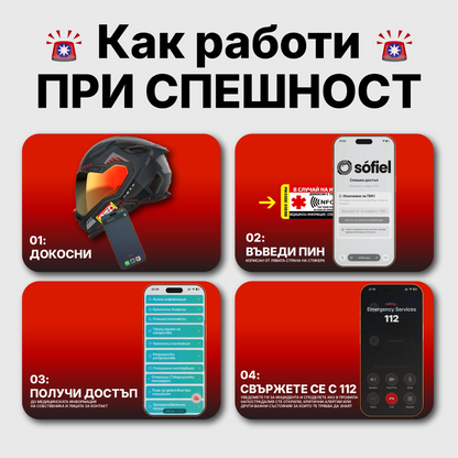 Sòfiel Meditag - Интелигентен NFC стикер